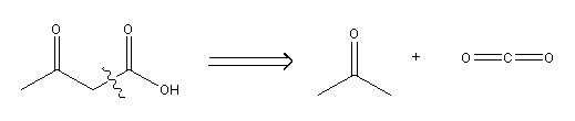 An example of a disconnection: Acetoacetic acid (left of arrow) broken up into two possible starting materials - acetone (right of arrow) and carbon dioxide (far right of arrow). Image drawn using  ChemBioDraw