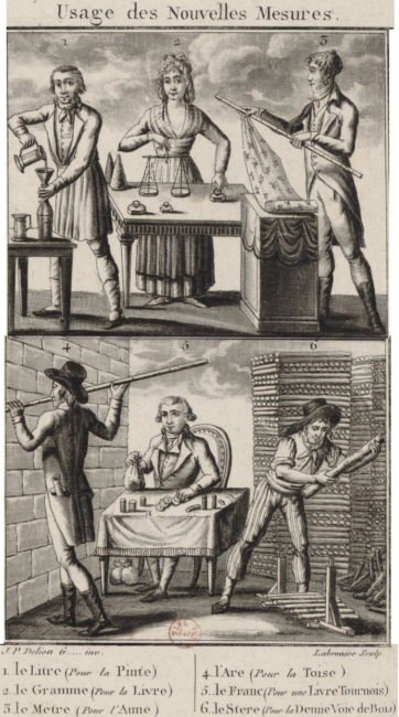 L. F. Labrousse (engraver). and J. P. Delion (publisher) via WikiCommons ( Licence )